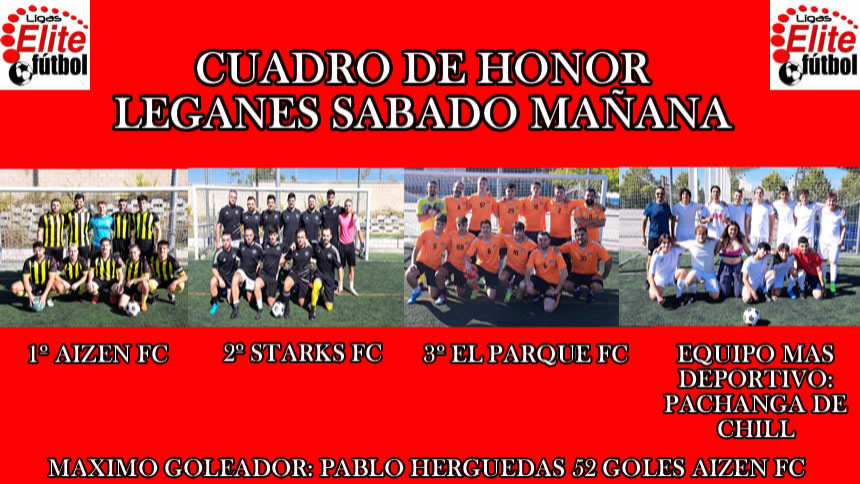 CUADRO DE HONOR. LEGANÉS SABADO MAÑANA